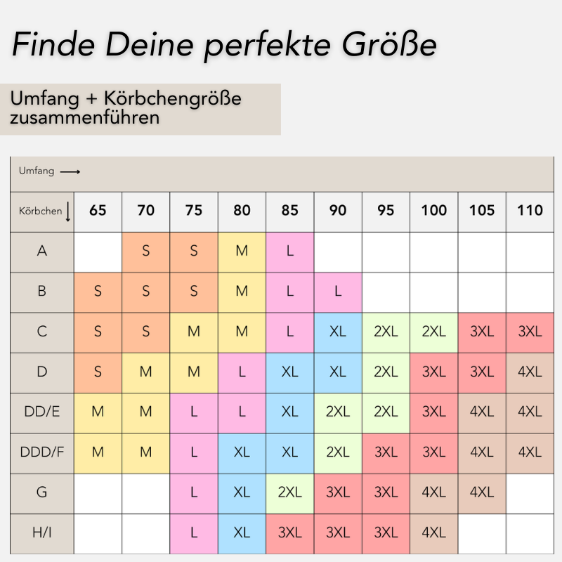 FigurPerfekt - SISADEAL™