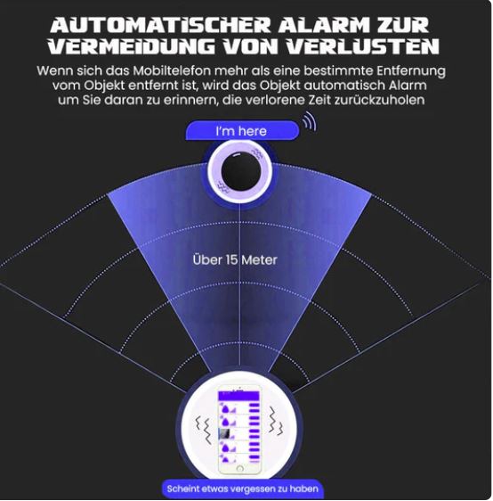 SISADEAL™ | EasyFind Magnetischer Mini-GPS-Tracker