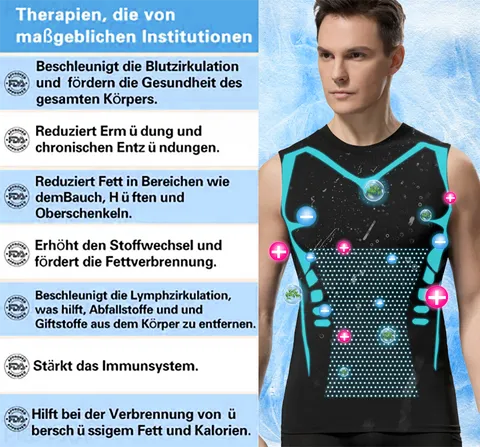 2024 SISADEAL Neue Shapewear-Weste, bequemer und atmungsaktiver Eisseidenstoff, schafft einen perfekten Körper für Männer